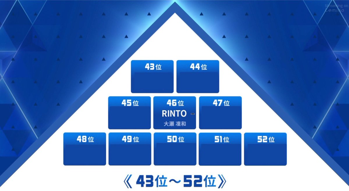 大瀬凜和FD【もぐりんず🐬】 tweet media