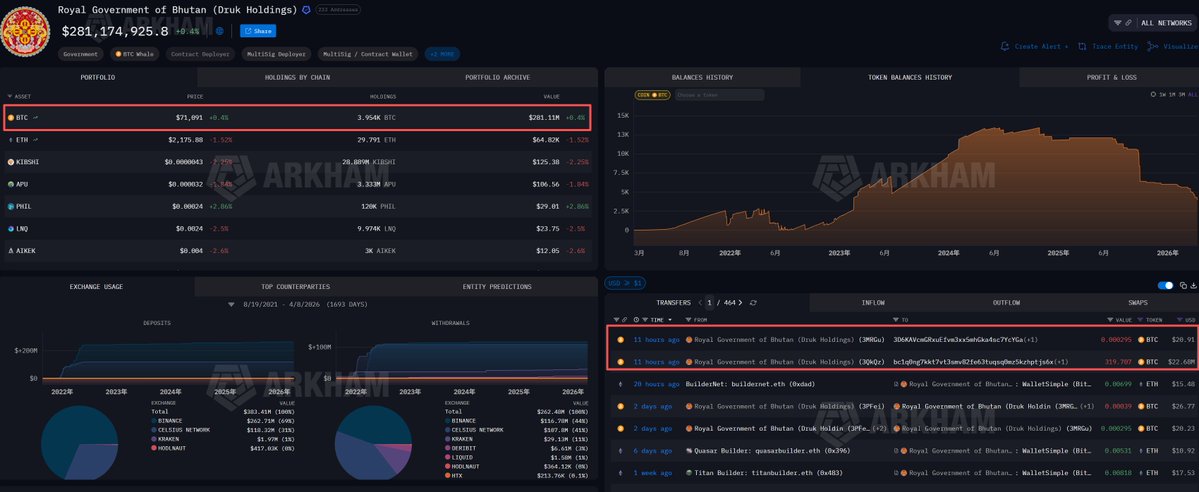 GrannyCatMeme 🐾 tweet media