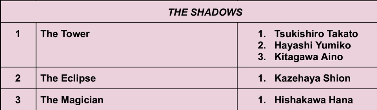 Shion, 風早 tweet media