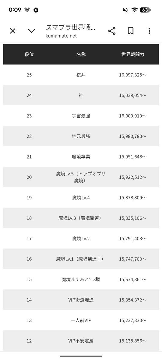 せたか tweet media