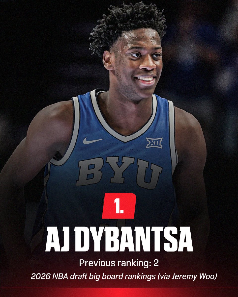 NBA on ESPN tweet media