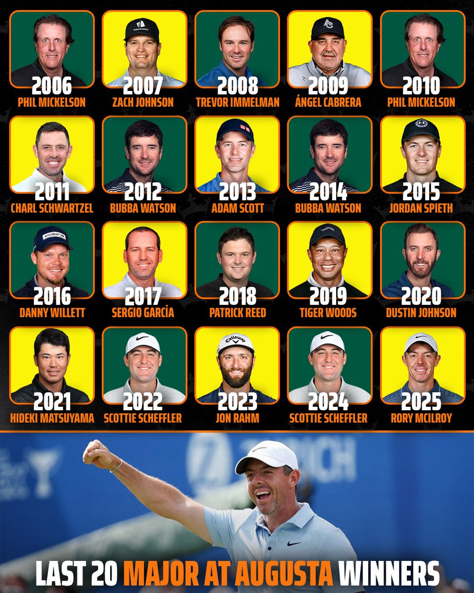 DraftKings tweet media