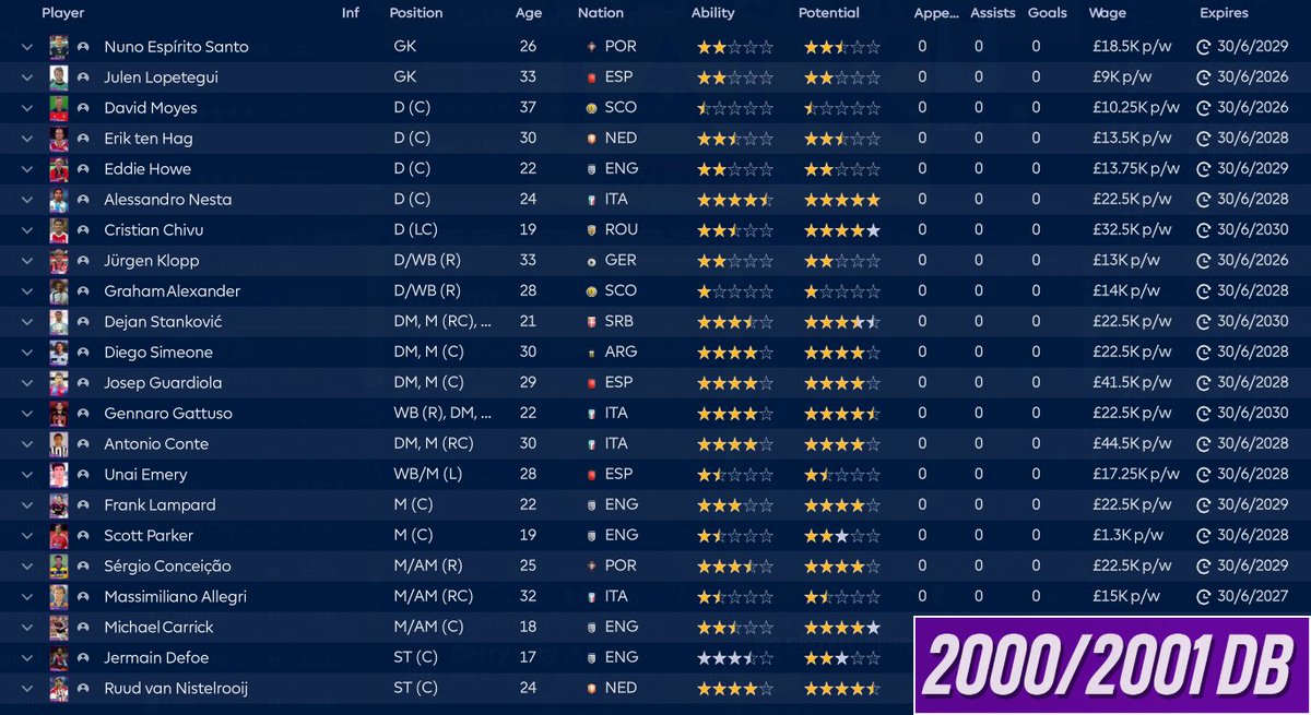 tHeMAdSCienTiSt Fm tweet media