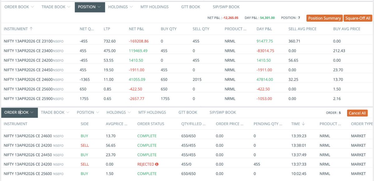 Shyam Nair Krishnan tweet media