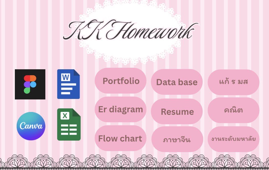 ✏️กอกอ รับทำการบ้าน // รับงานเร่ง // ฟอลก่อนทัก tweet media
