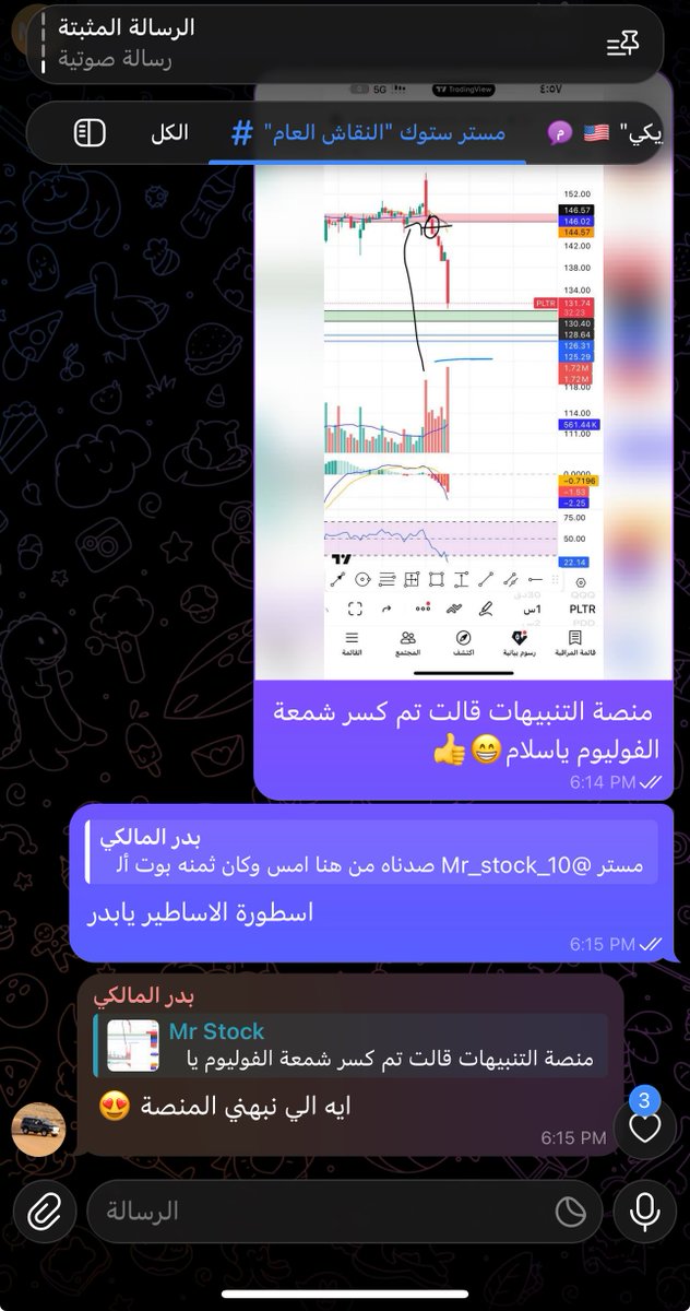 MR_Stock10's tweet photo. حصر الاسهم و تفاعلاتها الفنية ؛ تعطيك الاسهم اللي عليها فرص واضحة .

سهم بلتر واحد منهم $pltr

المتدرب العزيز بدر المالكي اصطاد السهم من المنصة https://t.co/tvRMmEBlm6