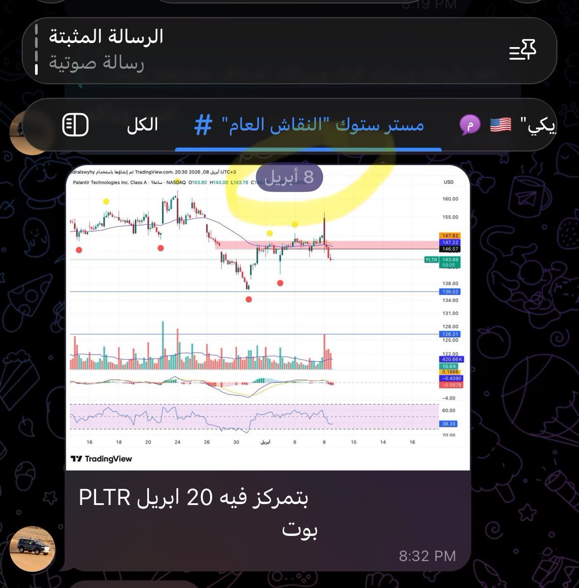 MR_Stock10's tweet photo. حصر الاسهم و تفاعلاتها الفنية ؛ تعطيك الاسهم اللي عليها فرص واضحة .

سهم بلتر واحد منهم $pltr

المتدرب العزيز بدر المالكي اصطاد السهم من المنصة https://t.co/tvRMmEBlm6