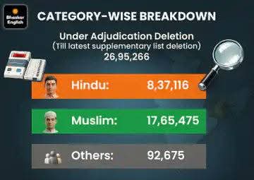 Shambhu Patwa Dighwara wala tweet media