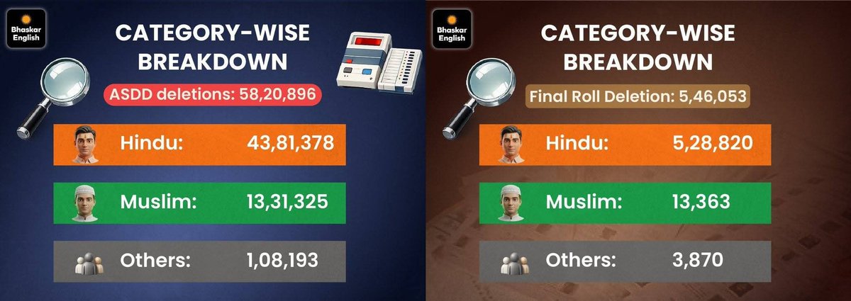 Shambhu Patwa Dighwara wala tweet media