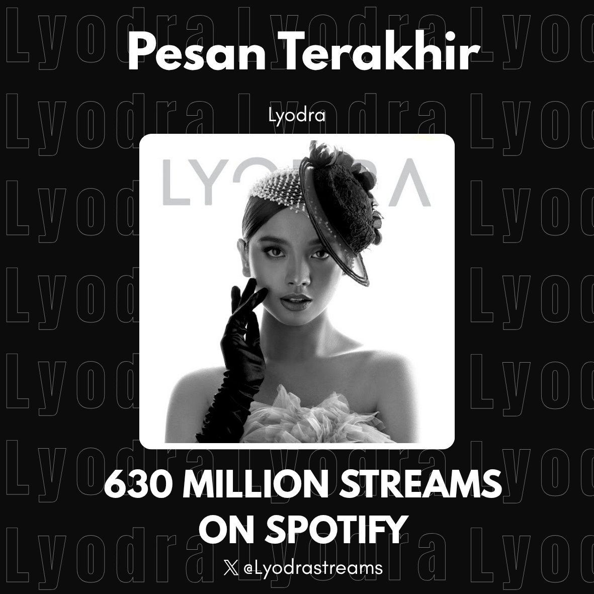 Pesan Terakhir by #Lyodra has now surpassed 630 million streams on Spotify.❤️‍🔥

<a href="/imlyodra/">Lyodra Ginting</a>