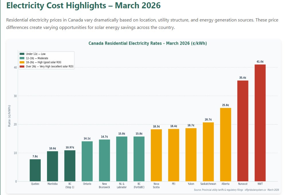 Mary Nelson tweet media