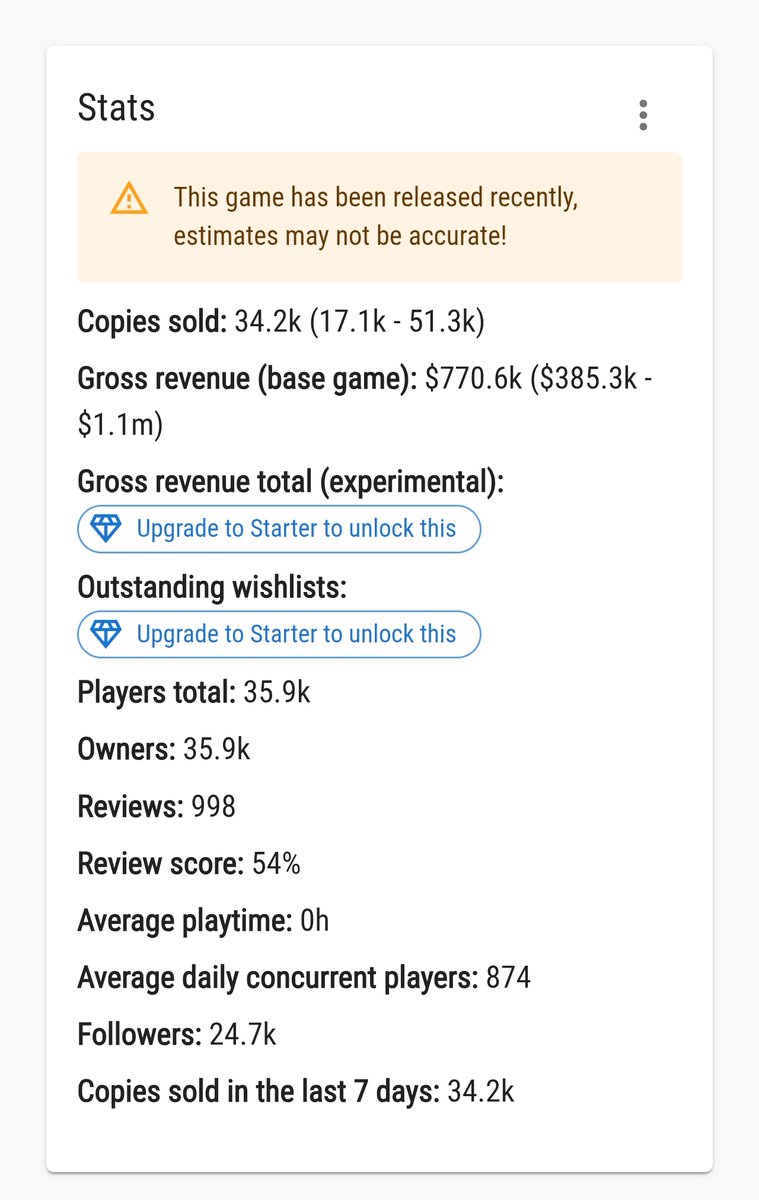 Brother ew tweet media