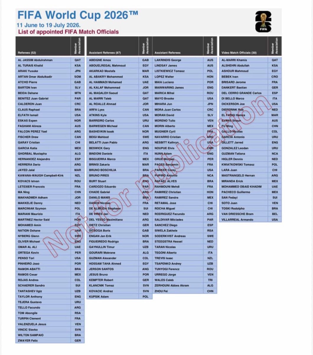 Roberto Carlos Machado tweet media