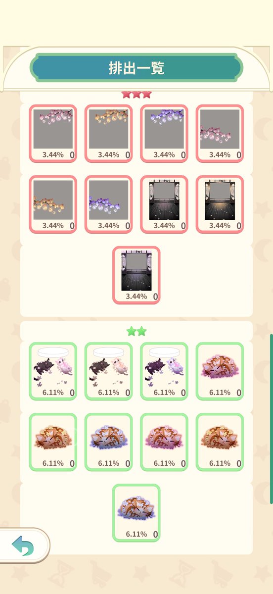 金枠の方が多いの意味わからんすぎるだろww