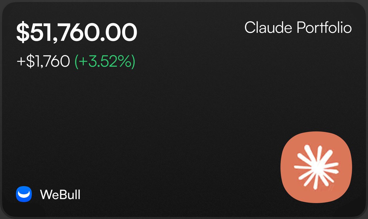 The Claude Portfolio tweet media