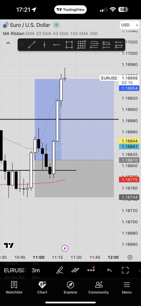 Samurai | FX Trader tweet media