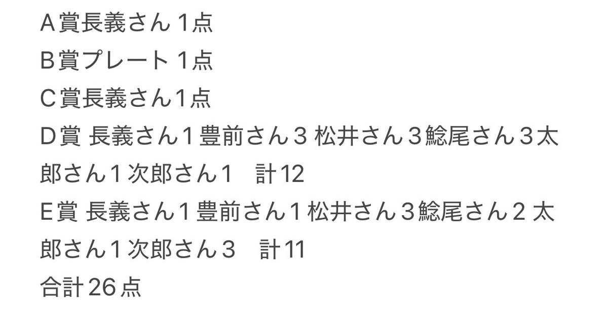 るる tweet media
