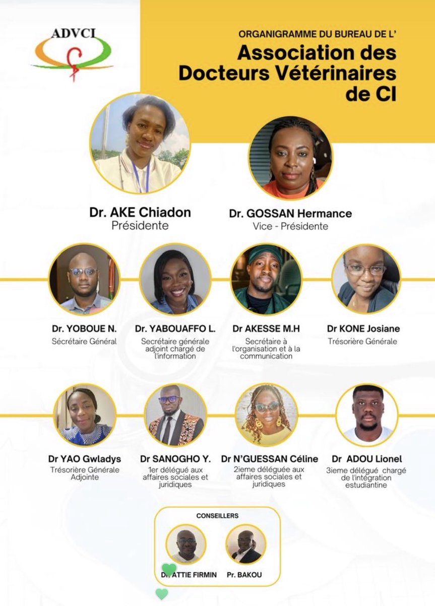 YaacoubSANOGHO's tweet photo. https://t.co/77s9K0uWsr