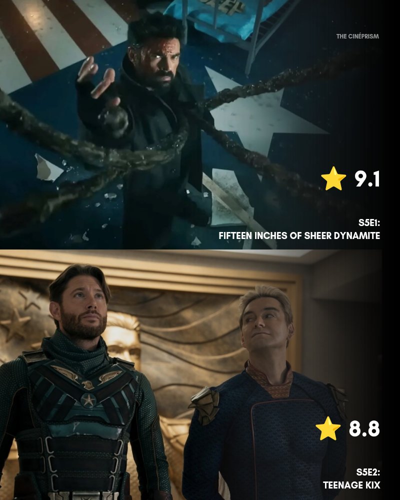 The Cinéprism tweet media