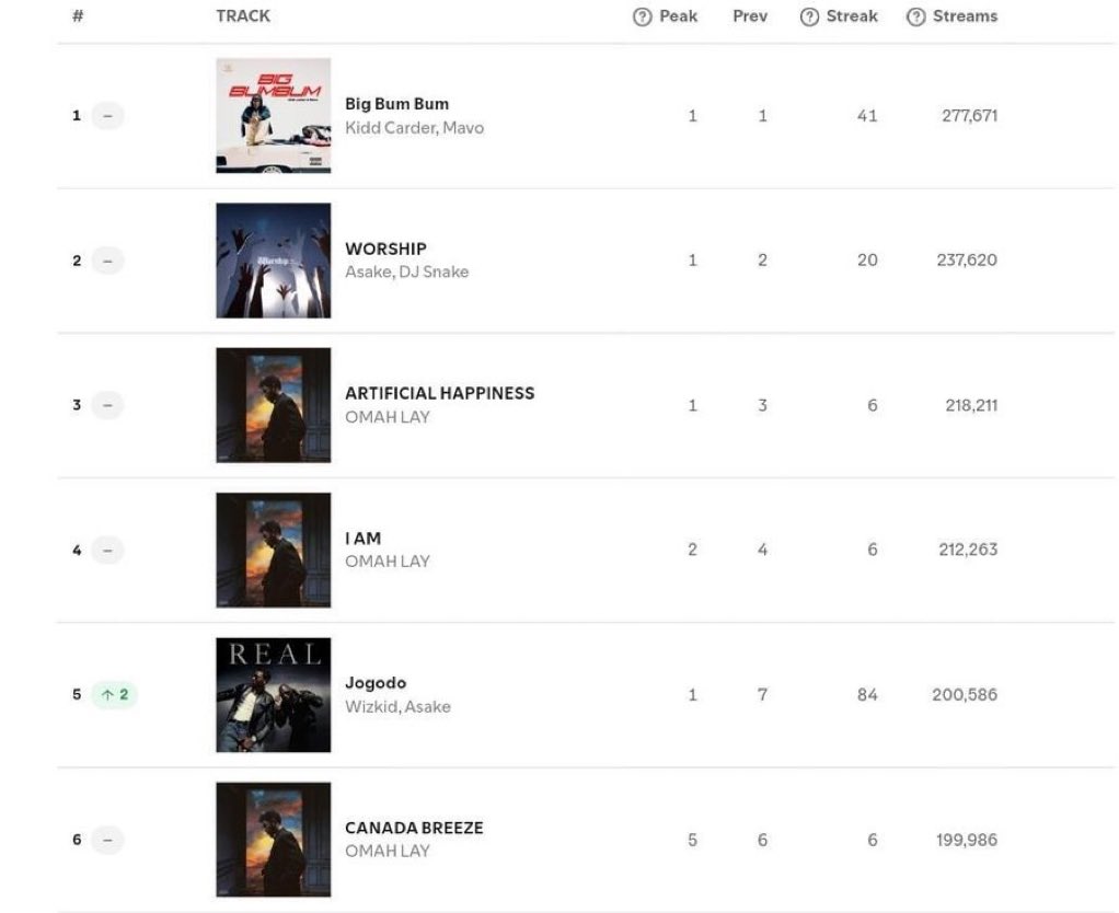 **𝐉𝐀𝐘𝟓𝐎𝐅𝐗** 😈 tweet media