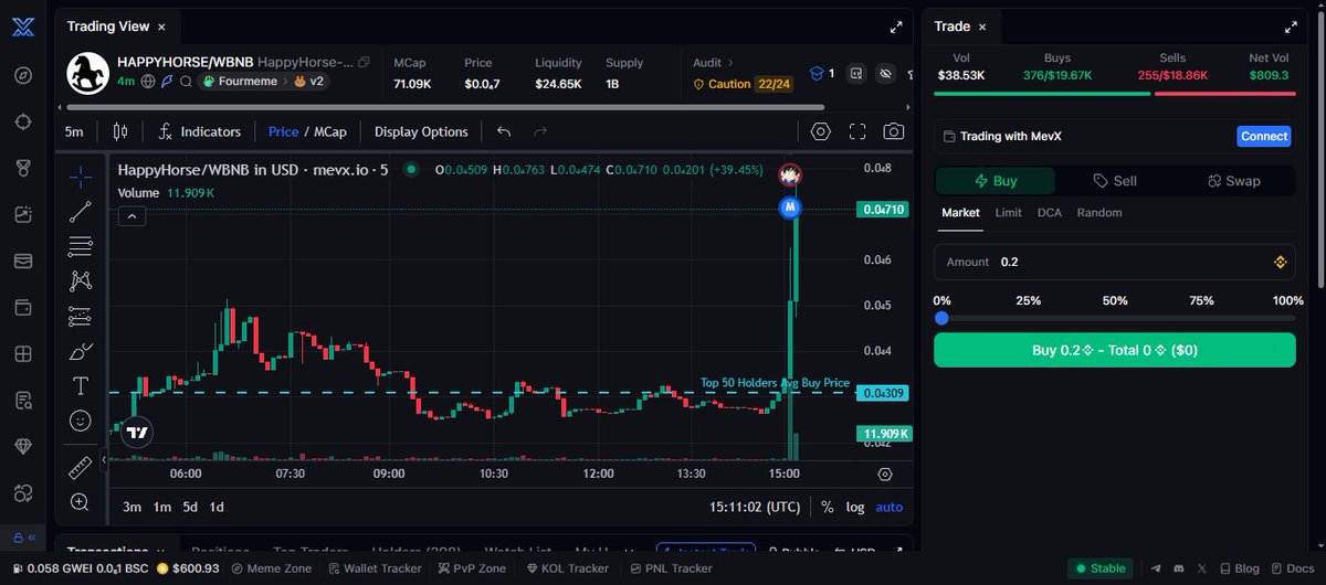 Memecoin Gem Alert 🚨 tweet media