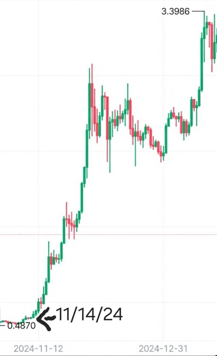 LiquiTitty tweet media