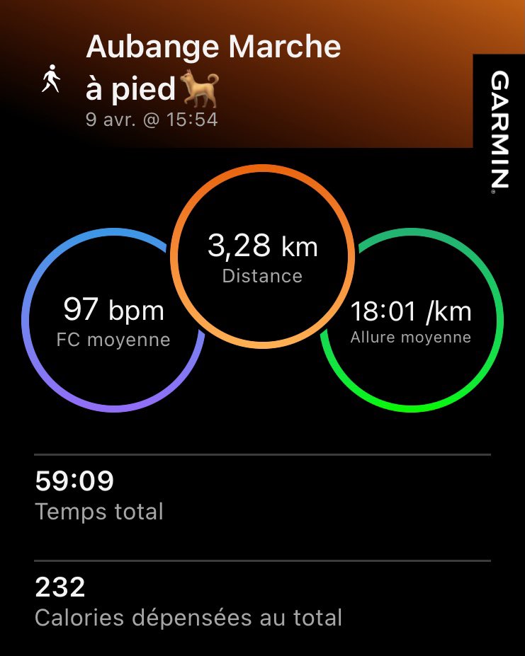 Didier FLECHE 🇧🇪🏊‍♂️🚴‍♂️🏃🏻‍♂️ (@flechedidier) on Twitter photo 