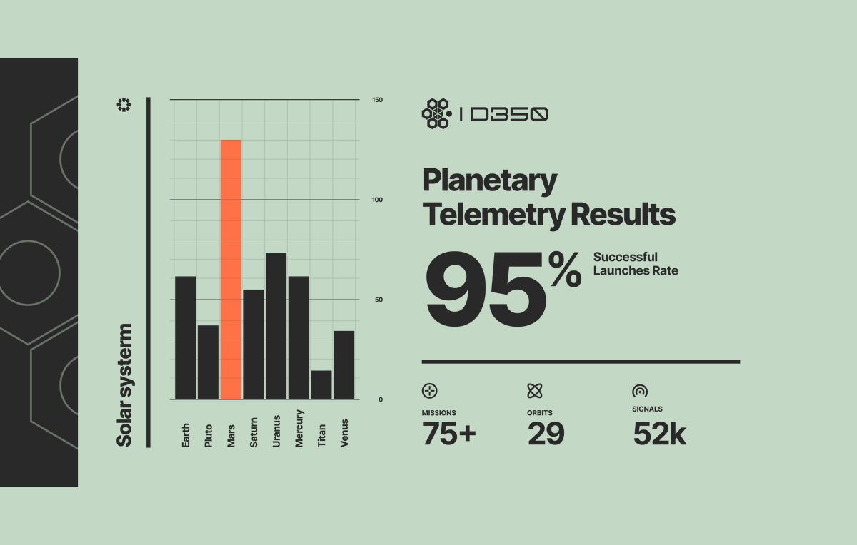 Mike I Creative Mints tweet media