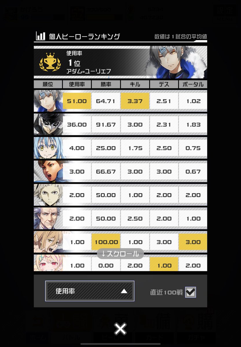 かげろう tweet media