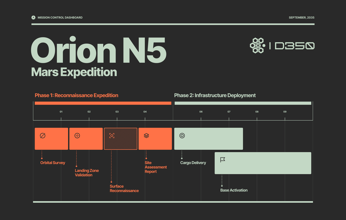 Mike I Creative Mints tweet media