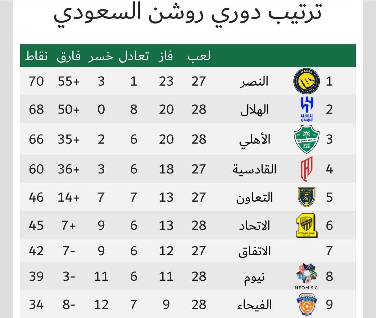 ماكس الهلالي tweet media