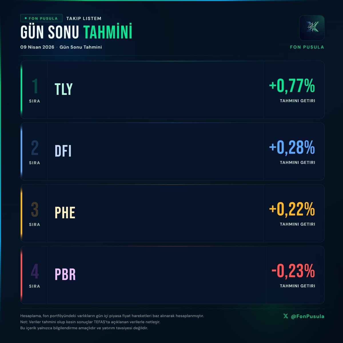 Fon Pusula tweet media