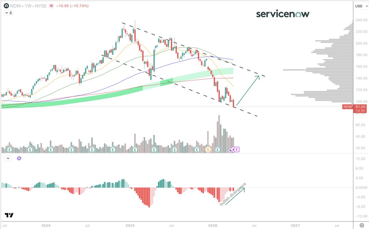 Chris Vu tweet media