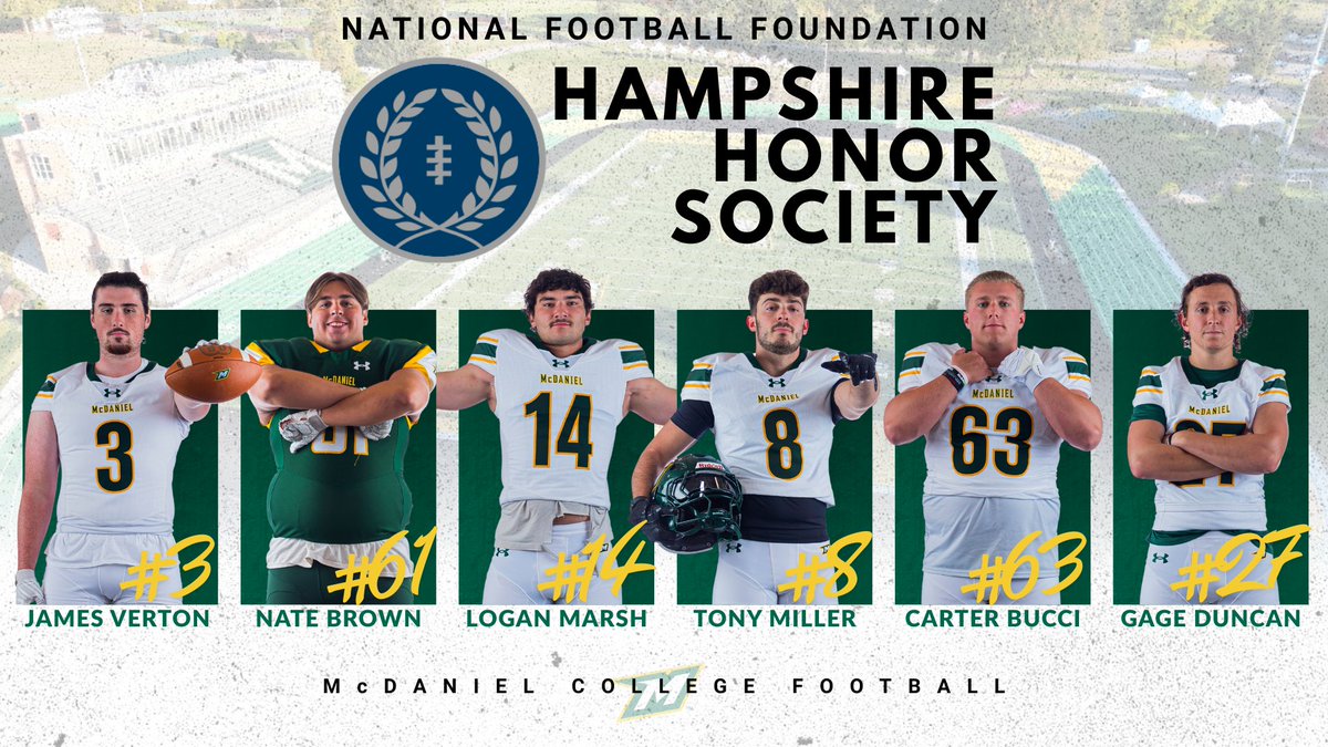 McDaniel College Athletics tweet media