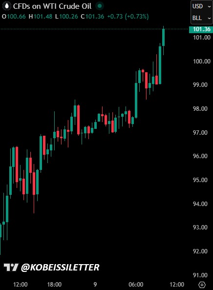 Mario Nawfal tweet media