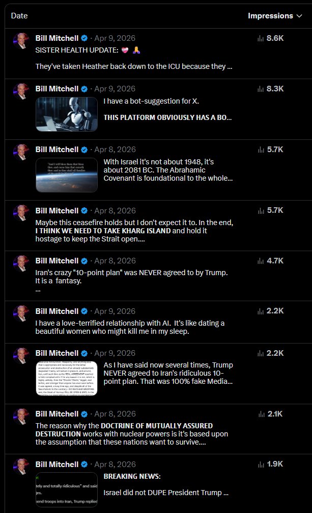 Bill Mitchell tweet media