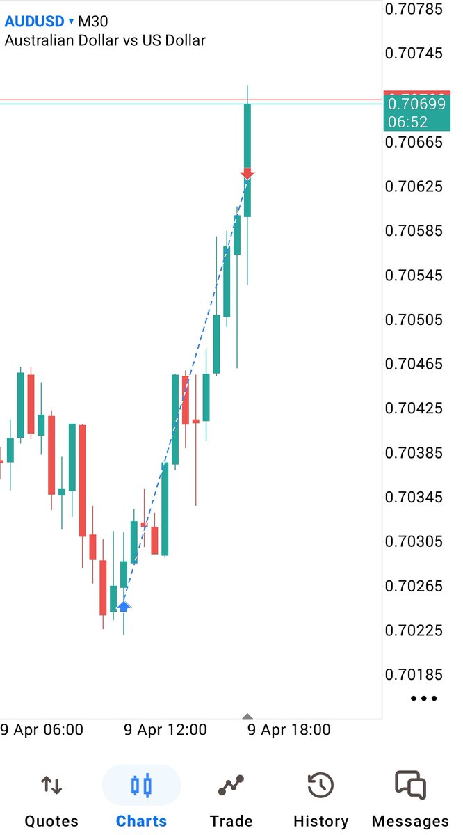 Al Beruni tweet media