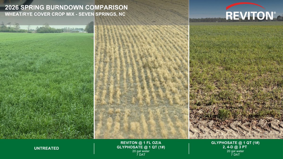 HELM Crop Solutions tweet media