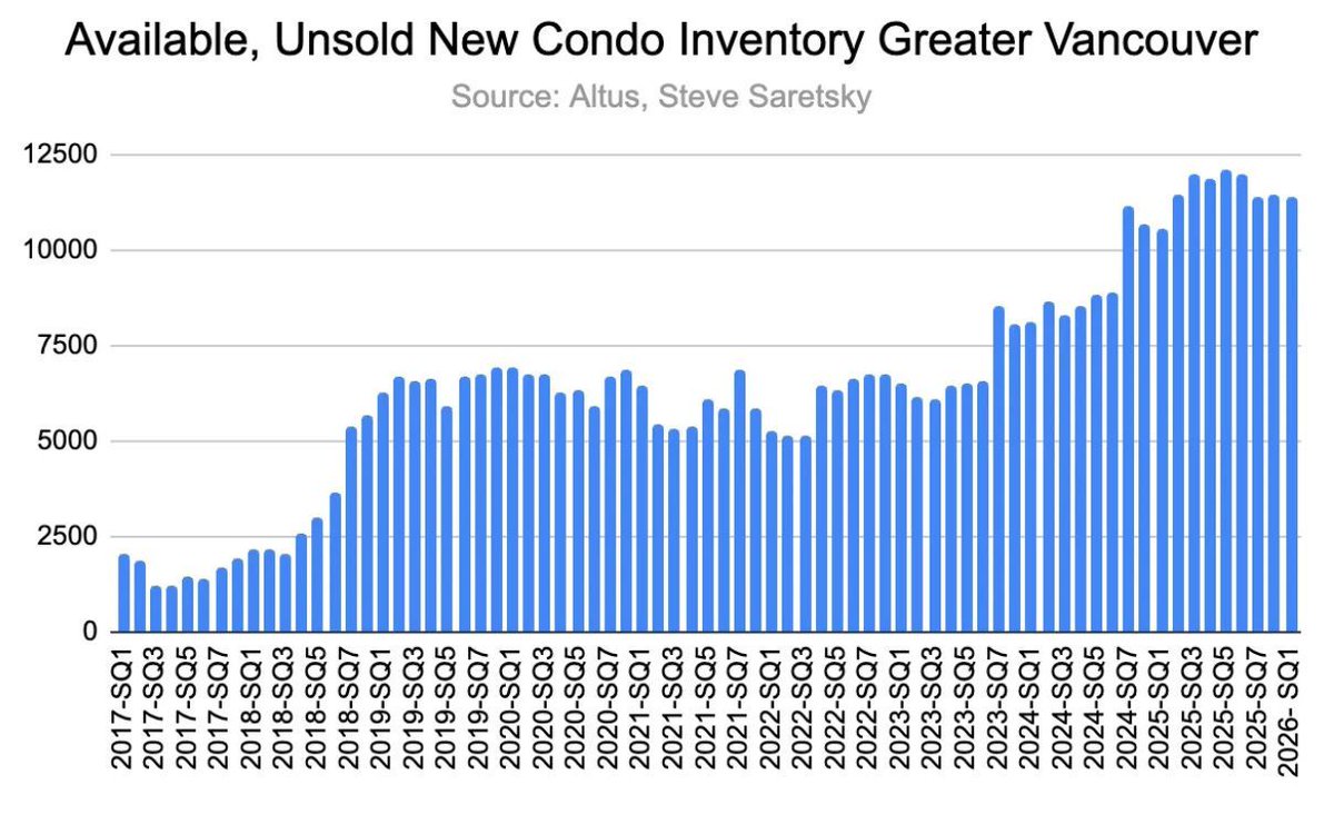 SupersRecruitment Inc. tweet media