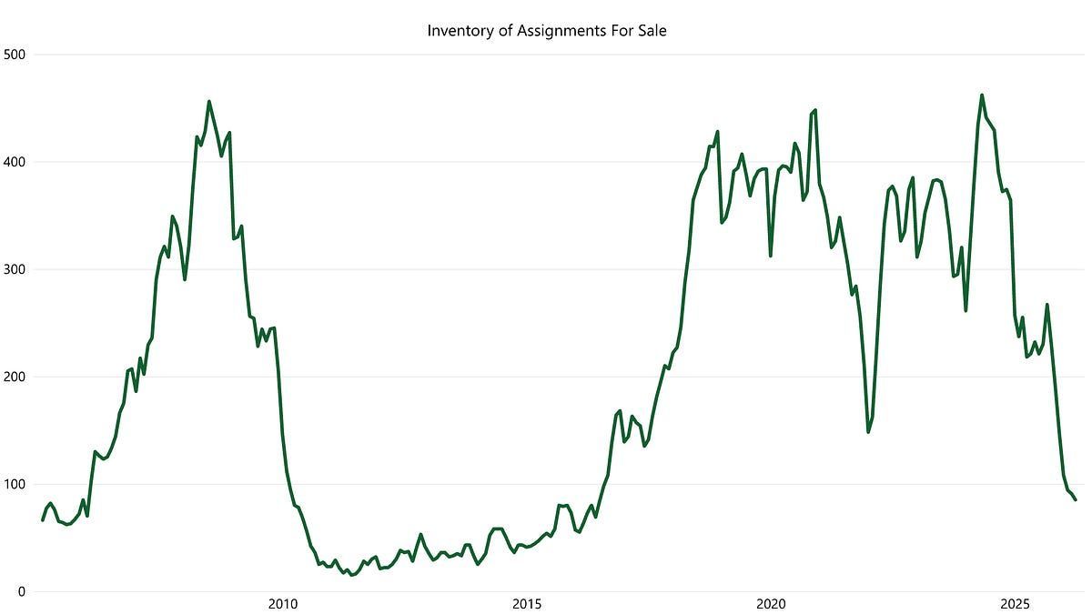 SupersRecruitment Inc. tweet media