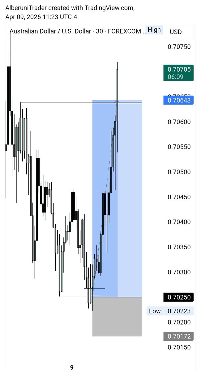 Al Beruni tweet media