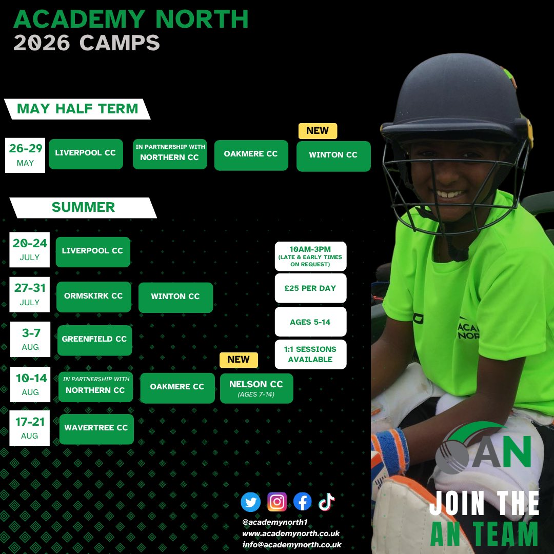 Academy North tweet media