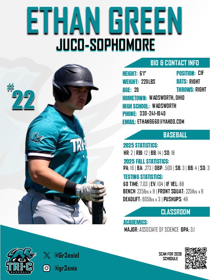 Gr3enie1's tweet photo. JUCO CIF at TRI-C still looking for a home next fall!
Open to all opportunities 
@CoachKaplack @MJKaren03 @jucoroute @FlatgroundBats @Juco_Spotlight https://t.co/l1ApKidcJA