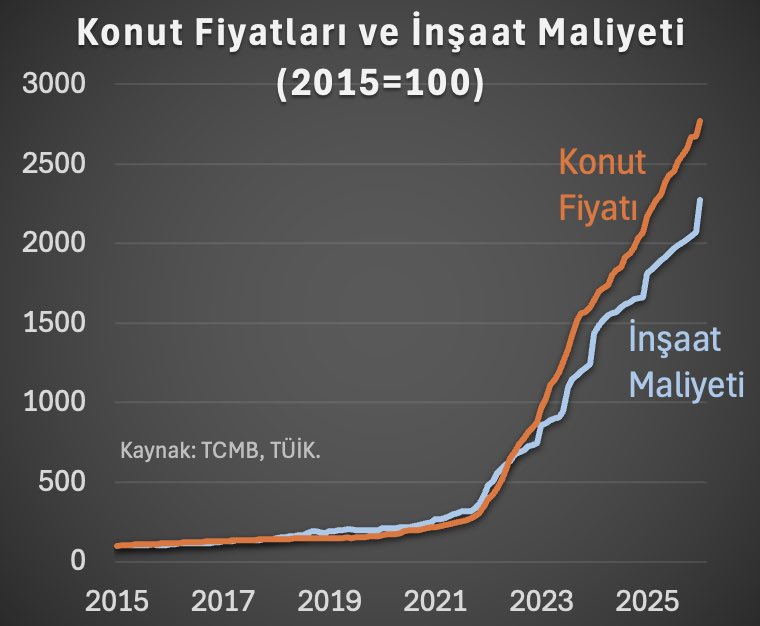 Hakan Kara tweet media