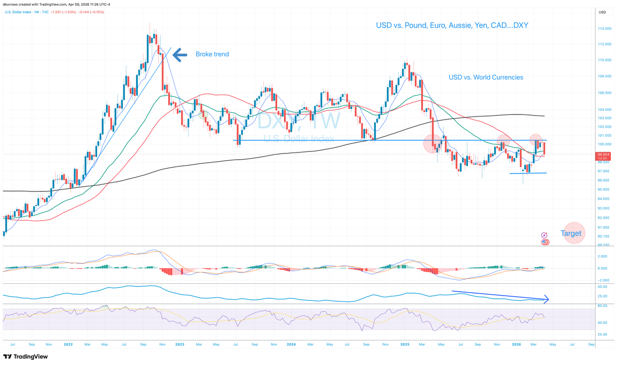 David Burrows tweet media