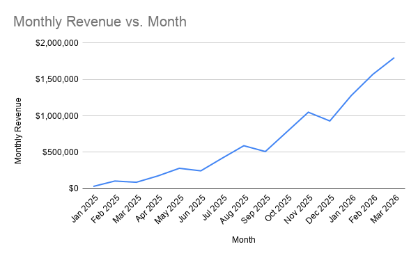 Henry Shi tweet media