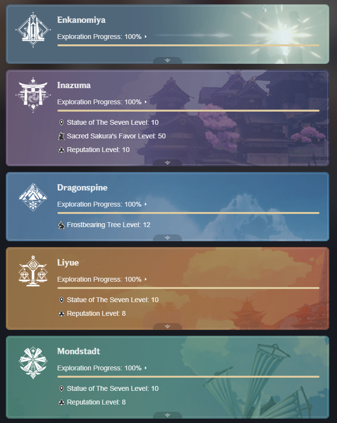 🔞 Void (it/its) ⚣ || 🩸🧷 tweet media