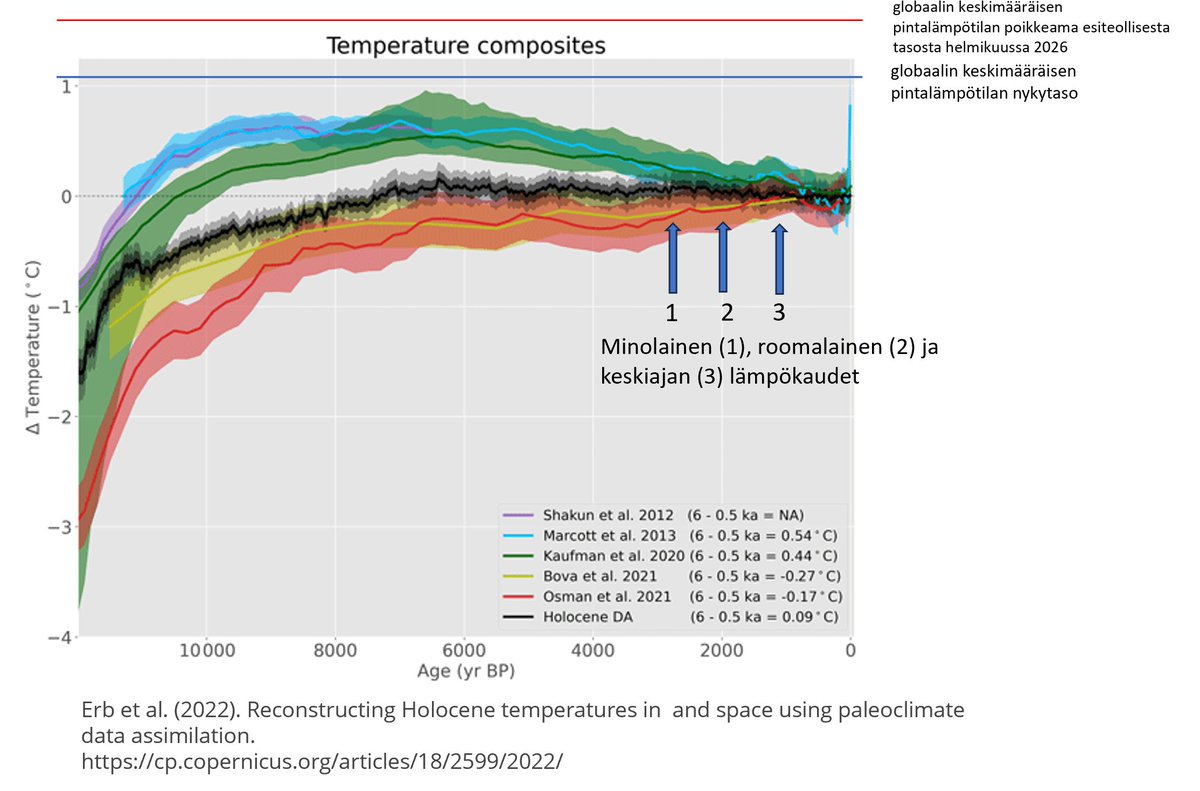 fanni rohde tweet media