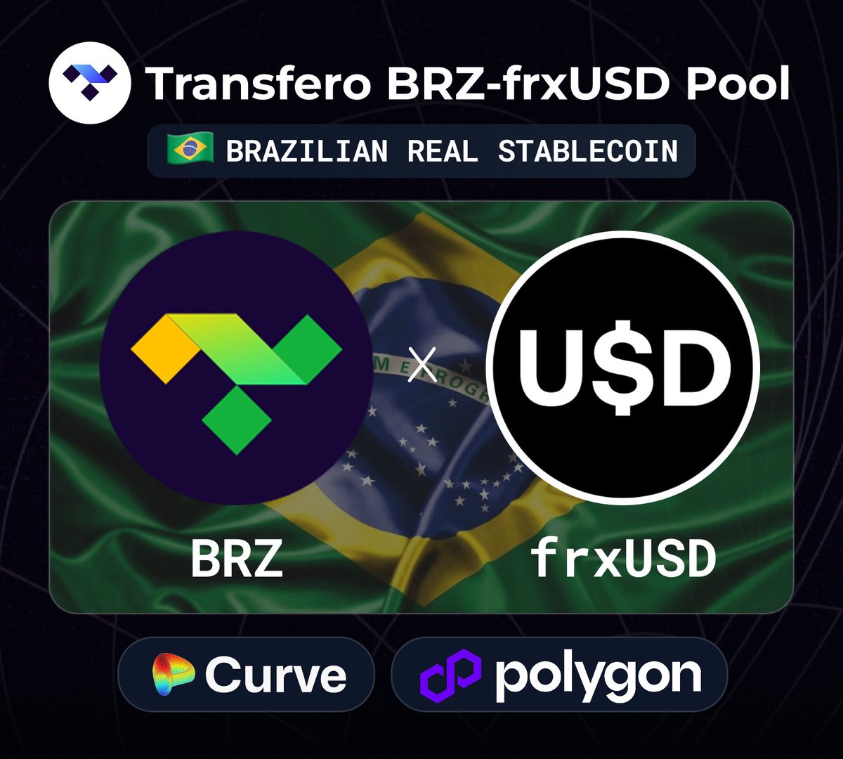 fraxfinance's tweet photo. 3/ @transferogroup BRZ: Fully backed by the Brazilian real, with $300M+ TVL. According to DeFiLlama, it’s the 26th-largest stablecoin overall. 🇧🇷

Now paired with frxUSD on Curve on Polygon. https://t.co/HDycPezn77