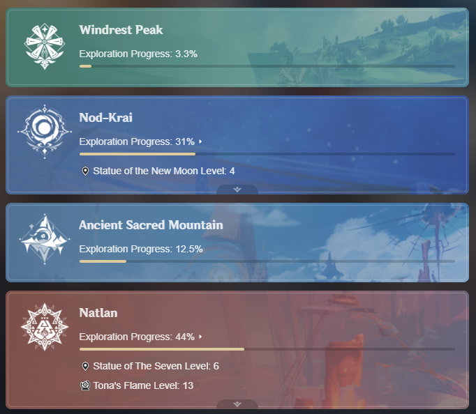 🔞 Void (it/its) ⚣ || 🩸🧷 tweet media